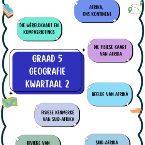 Graad 5 GEOGRAFIE Kwartaal 2